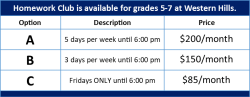 Homework Club Price Chart